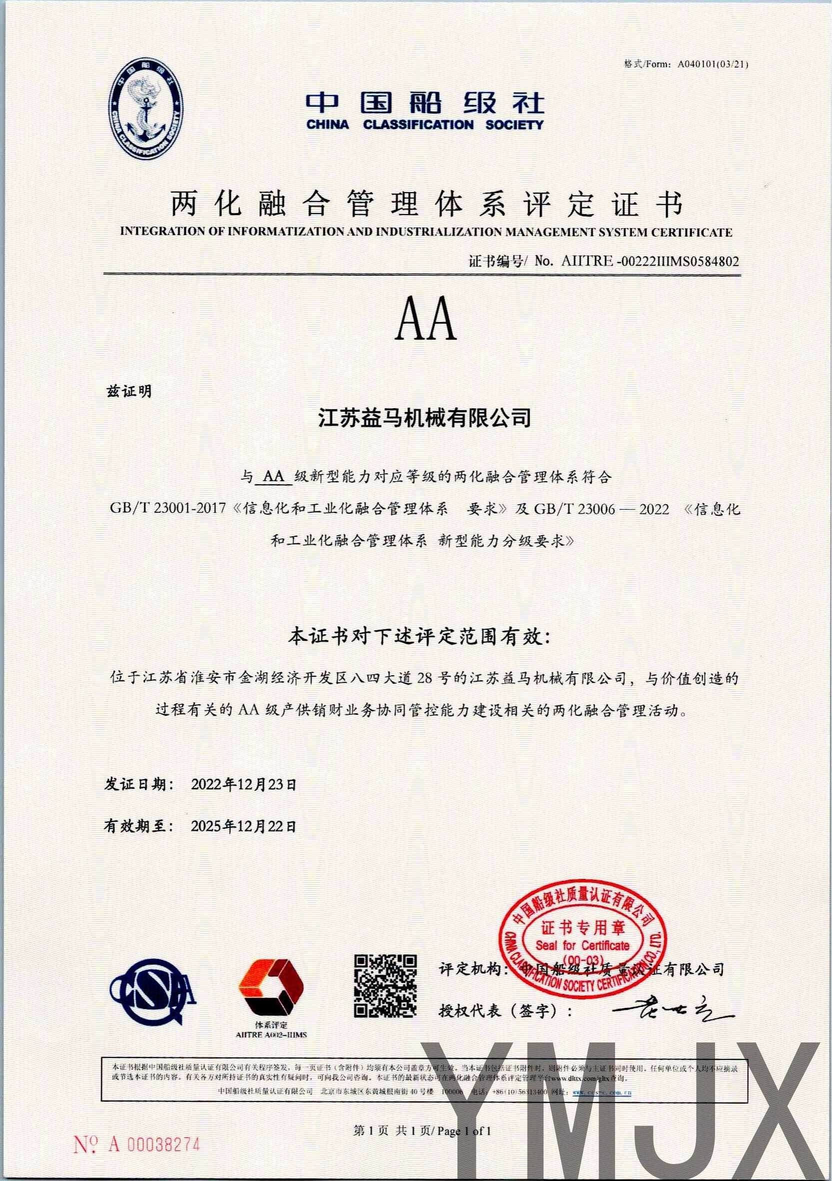 Certificate of Integration of Informatization and Industrialization