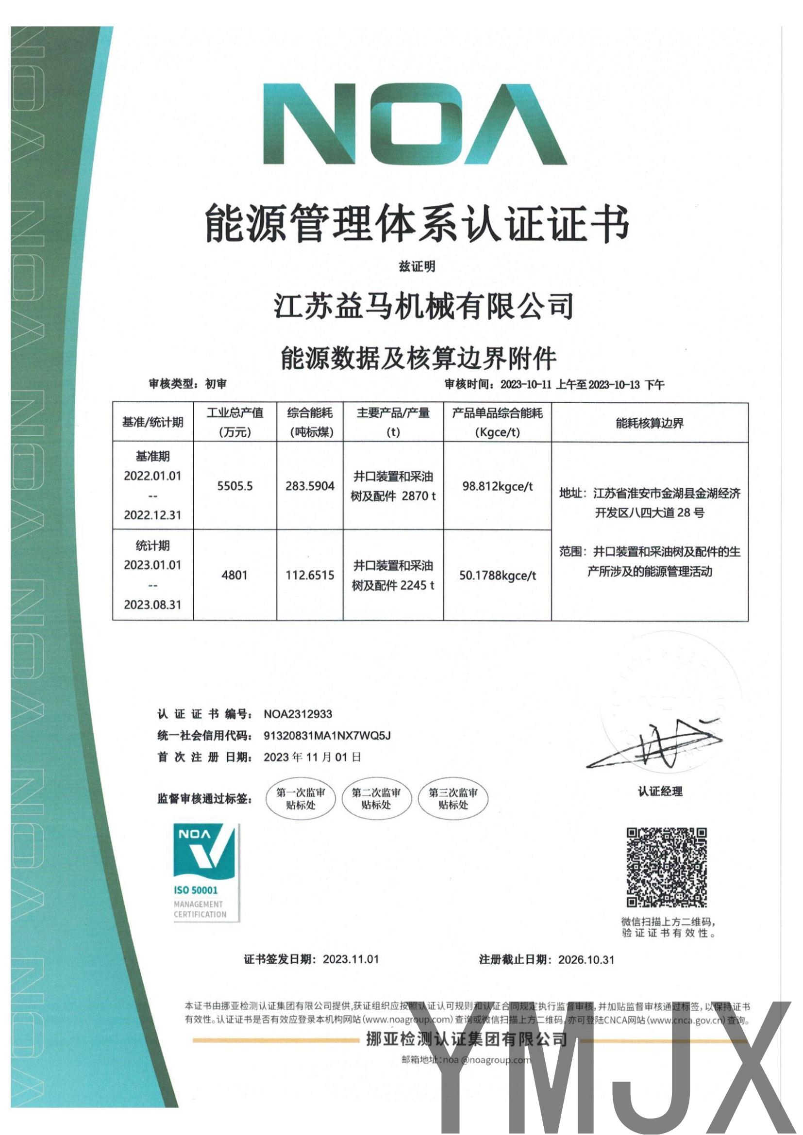 Energy Management System Certificate